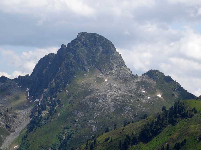 Standkopf